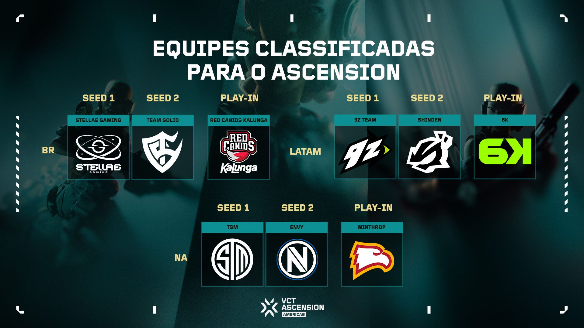 Times classificados para o VCT Ascension Americas 202